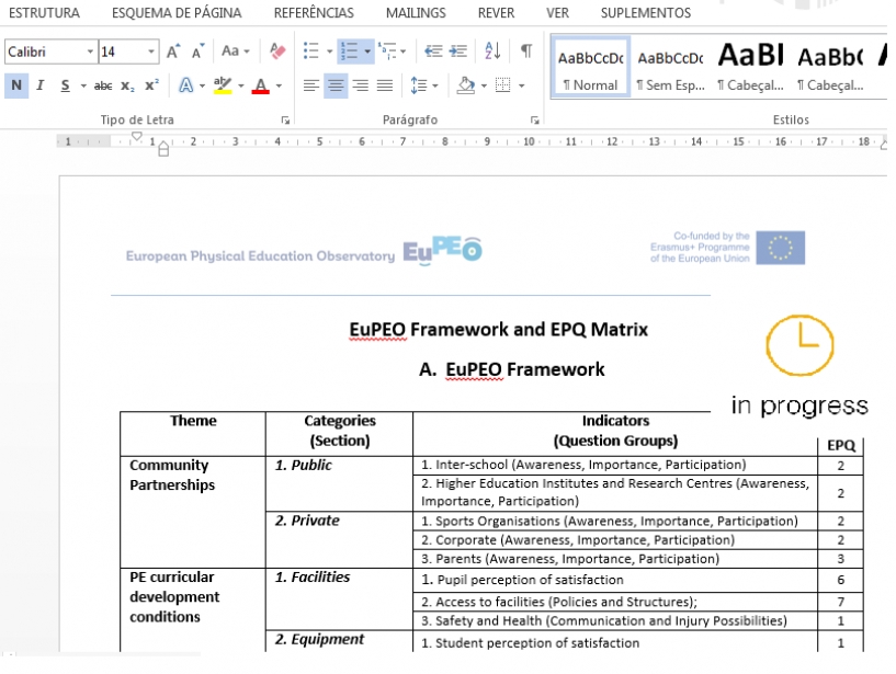 EuPEO Project Progress